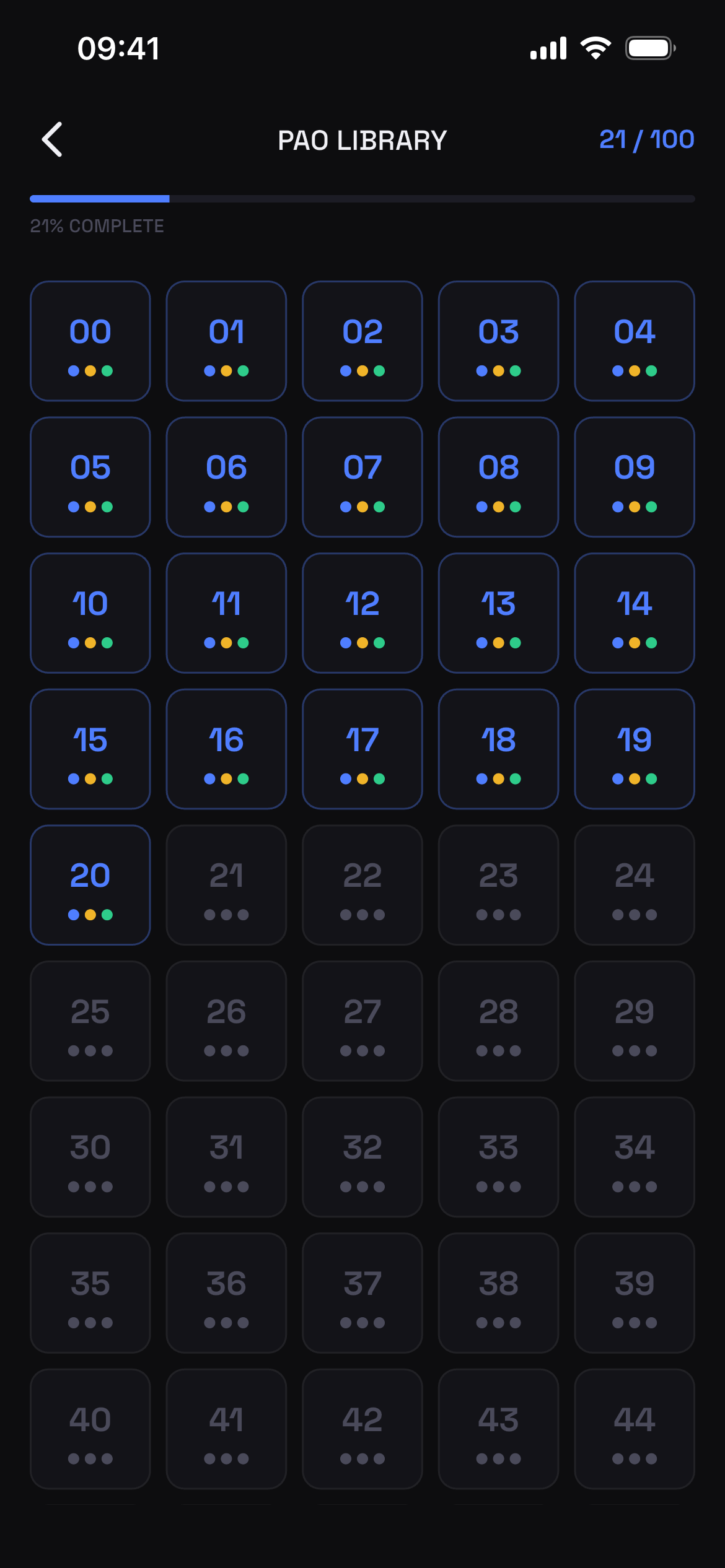PAO library grid